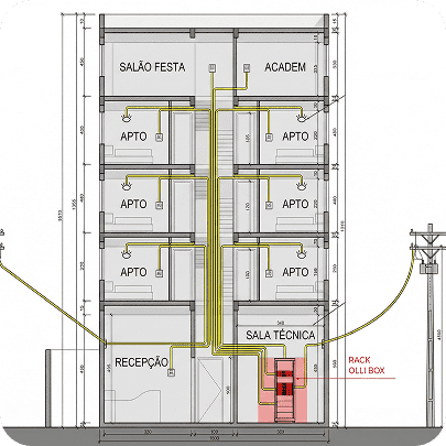 img-conectivity-olli